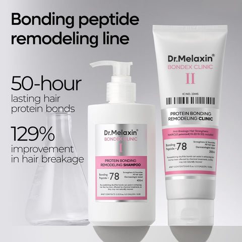 Bondex bonding Remodeling line